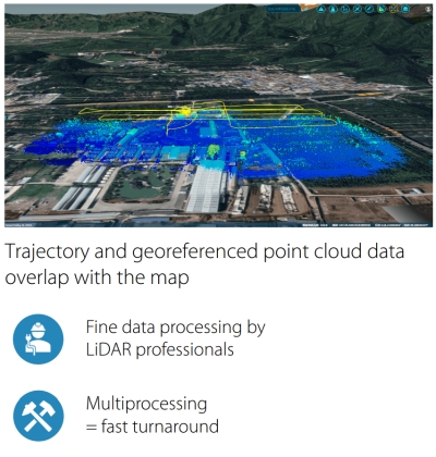 Lidar mapa