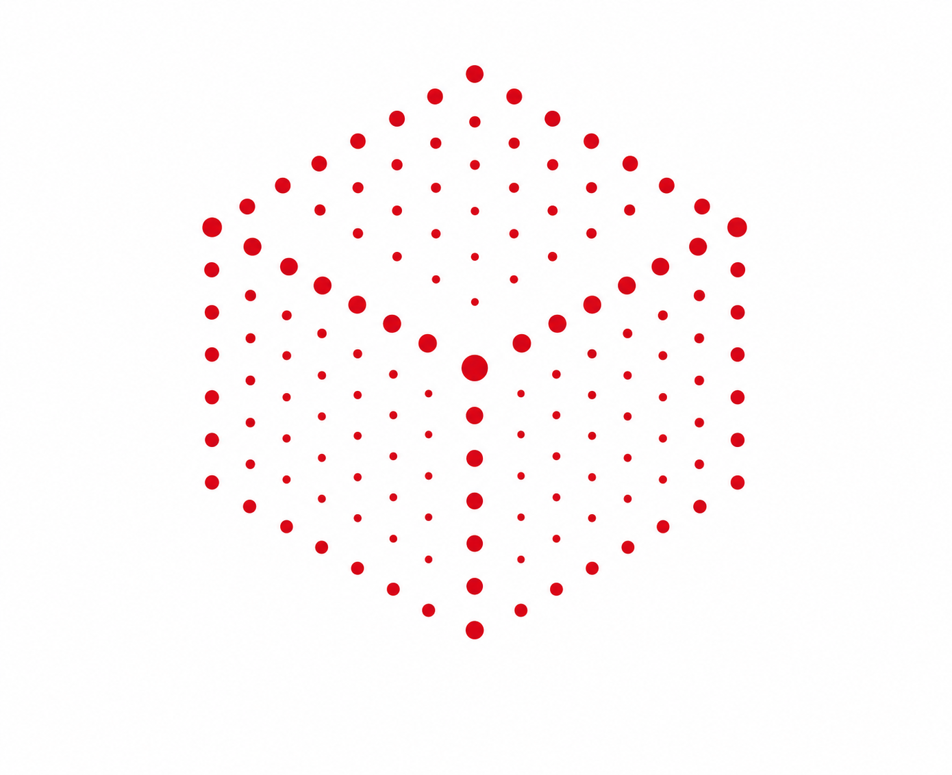 3D technologie