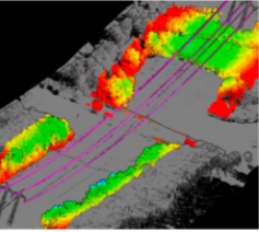 LiDAR skenování vysokého vedení